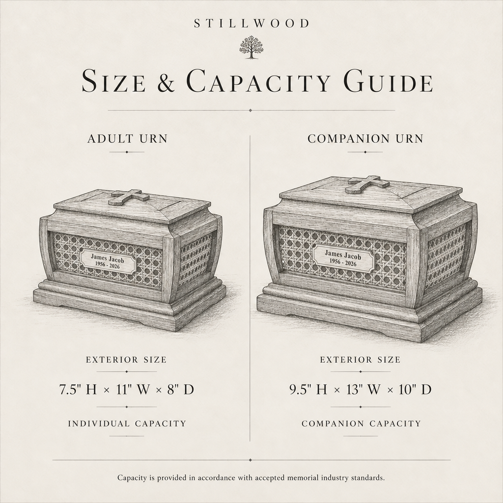 Heirloom urn size and capacity guide