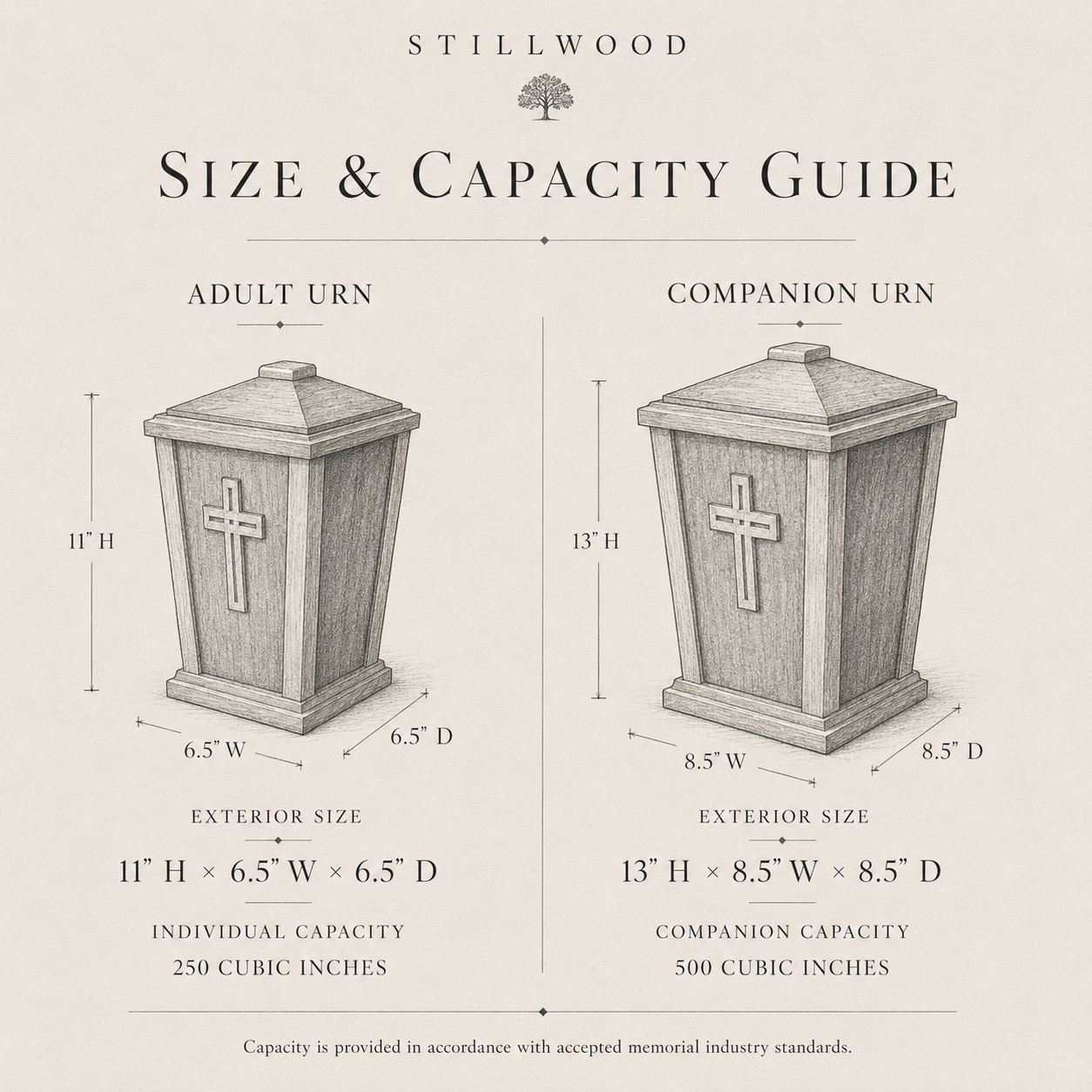 Lanternwood Memorial Urn | Handcrafted Maple & Walnut Hardwood | 250/500 cu in
