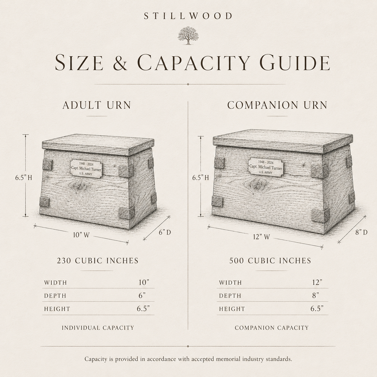 Timberhold Memorial Urn │ Handcrafted Rustic White Oak │ 230 - 500 Cubic Inches
